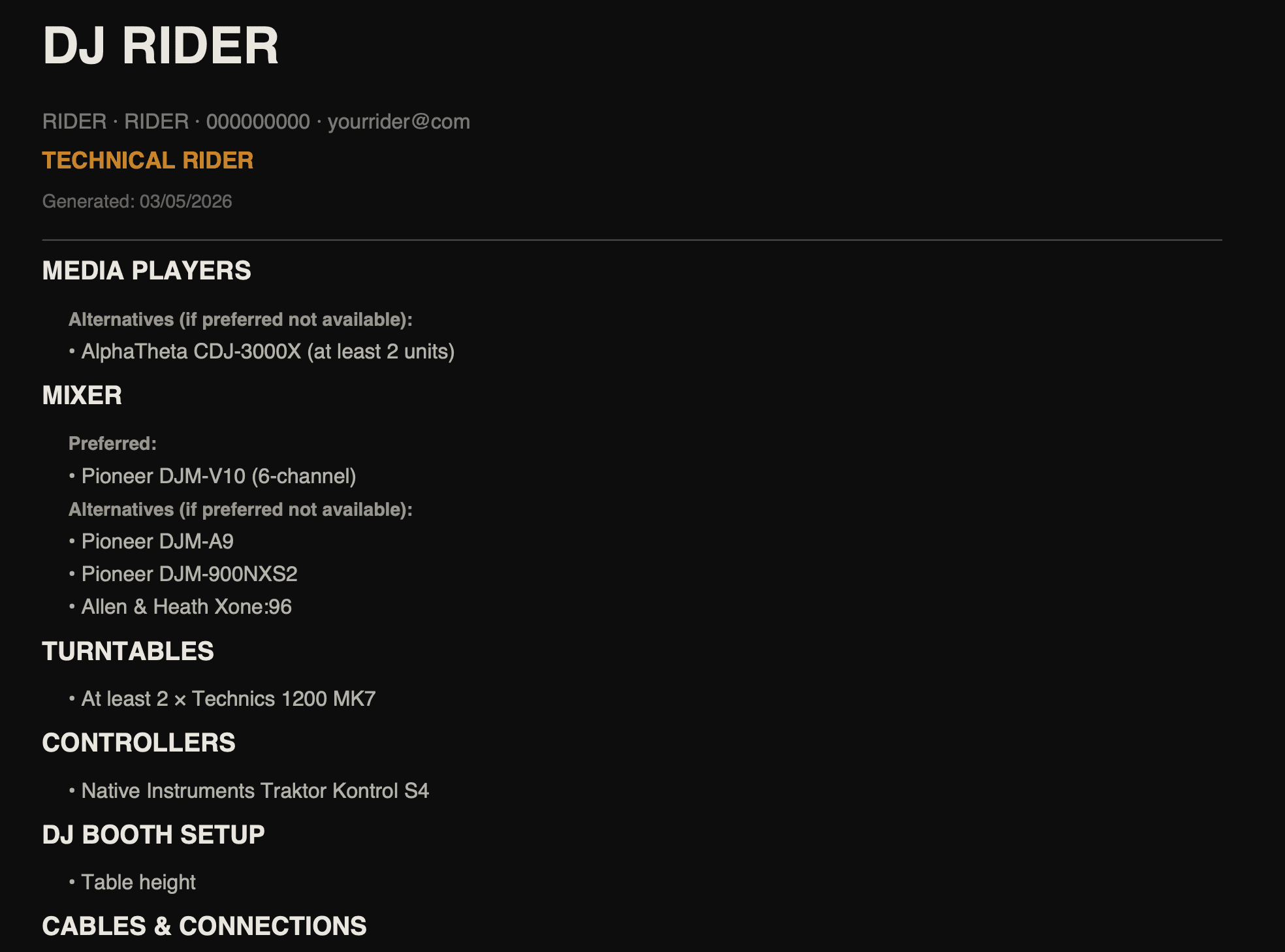 rider builder